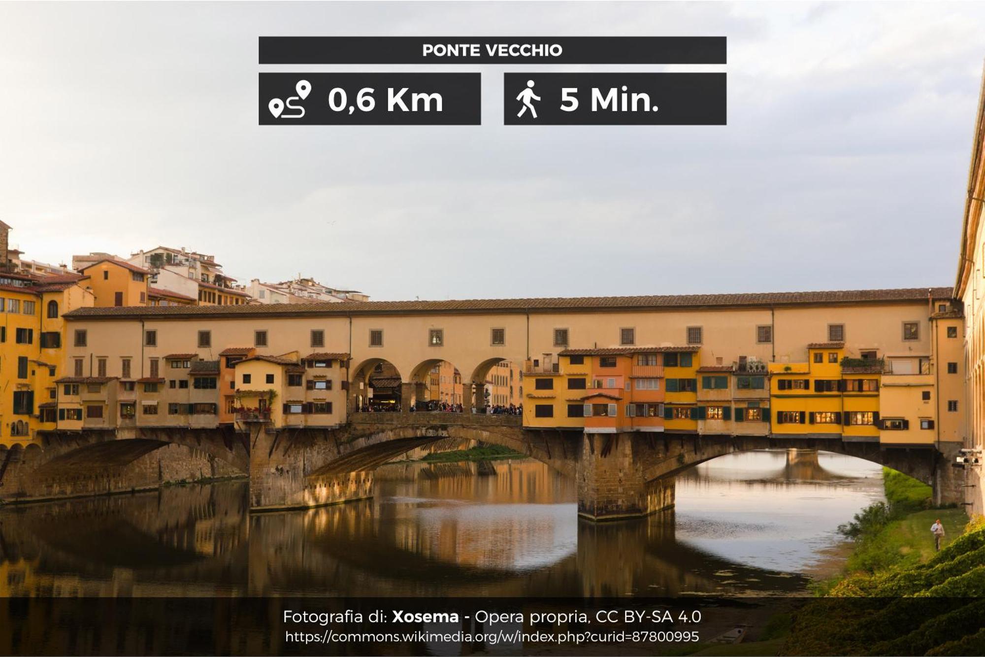 La Casa Di Dante Alighieri Apartment Florence Luaran gambar